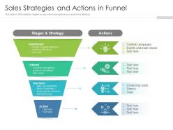 Sales strategies and actions in funnel