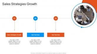 Sales Strategies Growth In Powerpoint And Google Slides Cpb