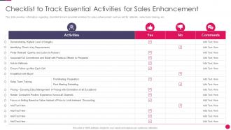Sales strategies playbook checklist to track essential activities for sales