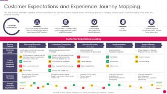 Sales strategies playbook customer expectations and experience journey