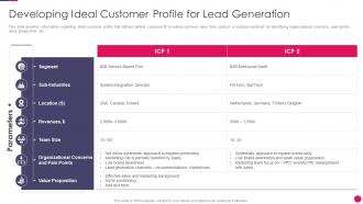Sales strategies playbook developing ideal customer profile for lead generation