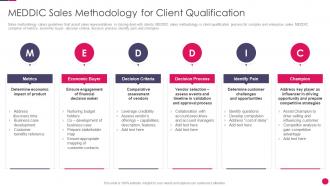 Sales strategies playbook meddic sales methodology for client qualification