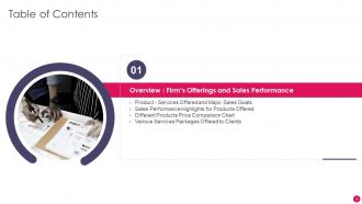 Sales strategies playbook powerpoint presentation slides