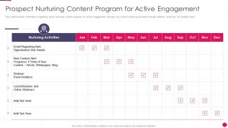 Sales strategies playbook prospect nurturing content program for active