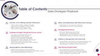 Sales strategies playbook table of contents ppt template