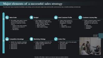 Sales Strategies To Achieve Business Goals Powerpoint Presentation Slides MKT CD Colorful Good