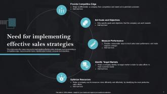Sales Strategies To Achieve Business Goals Powerpoint Presentation Slides MKT CD Impressive Good