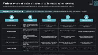 Sales Strategies To Achieve Business Goals Powerpoint Presentation Slides MKT CD Visual Unique