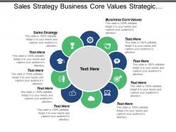 Sales strategy business core values strategic planning business planning cpb