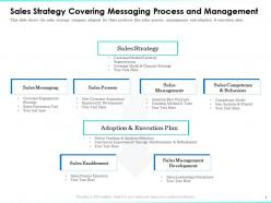 Sales strategy covering messaging process and management execution ppt topics