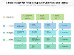 Sales strategy for hotel group with objectives and tactics