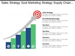 Sales strategy goal marketing strategy supply chain customer targeting cpb