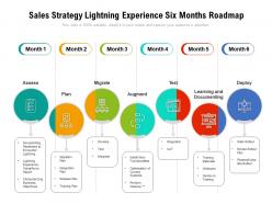 Sales Strategy Lightning Experience Six Months Roadmap