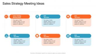Sales Strategy Meeting Ideas In Powerpoint And Google Slides Cpb
