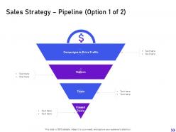 Sales strategy pipeline campaigns strategic initiatives global expansion your business ppt ideas