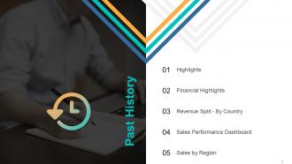 Sales strategy plan powerpoint presentation slides