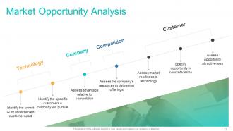Sales strategy plan powerpoint presentation slides