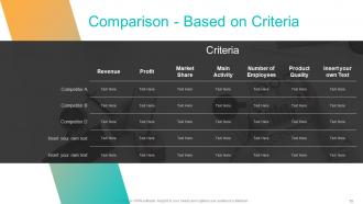 Sales strategy plan powerpoint presentation slides