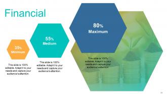 Sales strategy plan powerpoint presentation slides