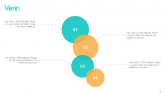 Sales strategy plan powerpoint presentation slides