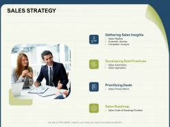 Sales strategy priority matrix powerpoint presentation layout ideas