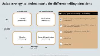 Sales Strategy Selection Matrix For Different Selling A Comprehensive Guide MKT SS V