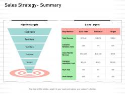 Sales strategy summary acquisition cost ppt powerpoint presentation professional