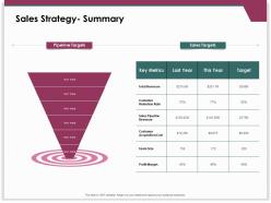 Sales strategy summary retention rate ppt powerpoint presentation icon