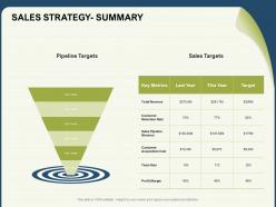 Sales strategy summary size rate powerpoint presentation icons