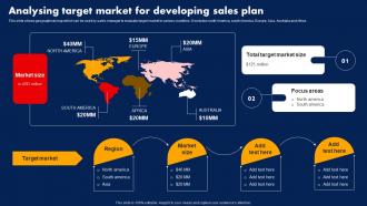 Sales Strategy To Boost Analysing Target Market For Developing Sales Plan Strategy SS V
