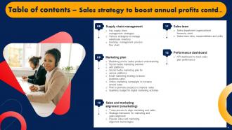 Sales Strategy To Boost Annual Profits Strategy CD V Researched Attractive