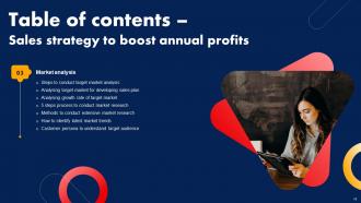 Sales Strategy To Boost Annual Profits Strategy CD V Visual Attractive