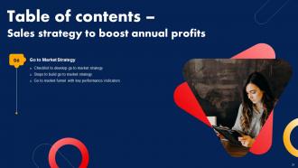 Sales Strategy To Boost Annual Profits Strategy CD V Content Ready Graphical