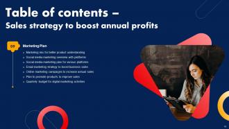 Sales Strategy To Boost Annual Profits Strategy CD V Visual Graphical