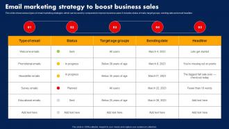 Sales Strategy To Boost Email Marketing Strategy To Boost Business Sales Strategy SS V