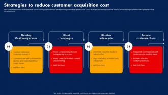 Sales Strategy To Boost Strategies To Reduce Customer Acquisition Cost Strategy SS V