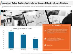 Sales Strategy To Boost Top Line Revenue Growth And Increase Profitability Icons Slide Ppt Inspiration