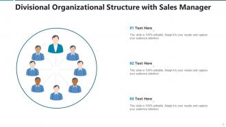 Sales Structure Powerpoint Ppt Template Bundles