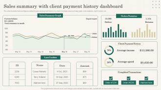 Sales Summary With Client Payment History Dashboard