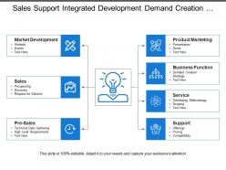 Sales support integrated development demand creation planning functions with icons
