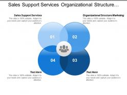 Sales support services organizational structure marketing information