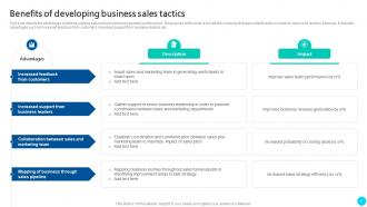Sales Tactics Powerpoint Ppt Template Bundles Content Ready Pre-designed