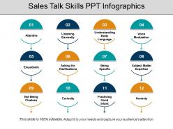 Sales talk skills ppt infographics