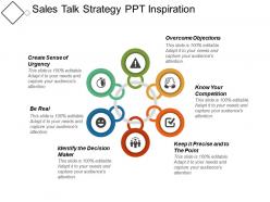 Sales talk strategy ppt inspiration