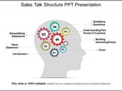 Sales talk structure ppt presentation