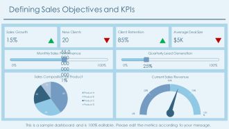 Sales Target For Inspiration PPT Presentation AT Researched Pre-designed