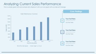 Sales Target For Inspiration PPT Presentation AT Designed Pre-designed