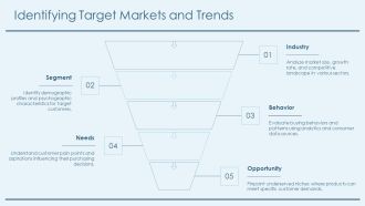 Sales Target For Inspiration PPT Presentation AT Professional Pre-designed