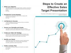 Sales target presentation performance strategy dashboard executive historical targeted