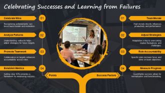 Sales Target Setting Best Practices Framework PPT Demonstration AT Attractive Compatible